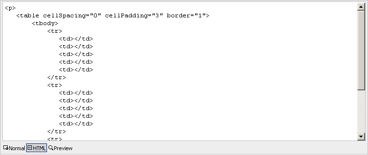 Support HTML code indentation and Tags appear in lower case